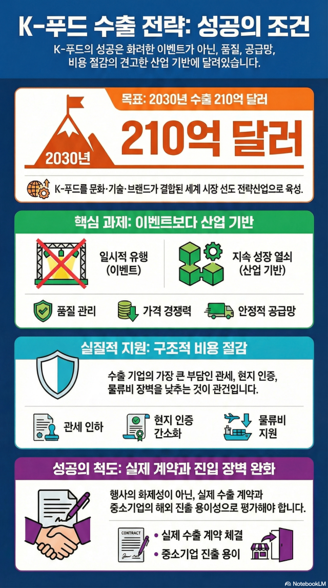 그래픽-노트북LM