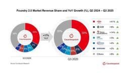 한국후지필름, 셀카 되는 즉석 카메라 인스탁스 미니 리플레이+ 출시
