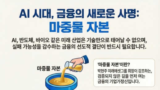 [기원상 컬럼] AI 시대, 금융인의 기업가정신을 묻다