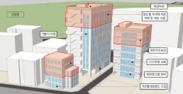 [안선영의 아주-머니] 예금으론 부족하다…자동 수익 만드는 투자법