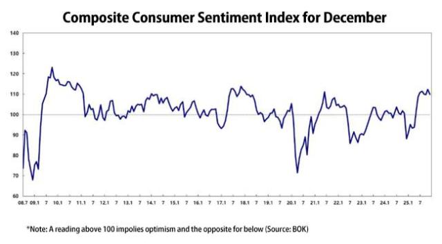 Graphics by AJP Song Ji-yoon