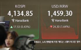 Seoul offers tax incentives to induce capital "reshoring" to prop up local won