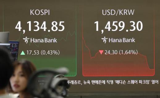 Seoul offers tax incentives to induce capital reshoring to prop up local won