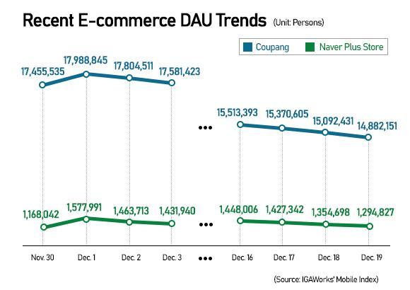 Graphics by AJP Song Ji-yoon