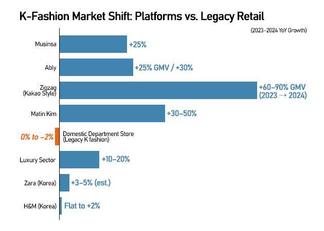 Graphics by AJP Song Ji-yoon