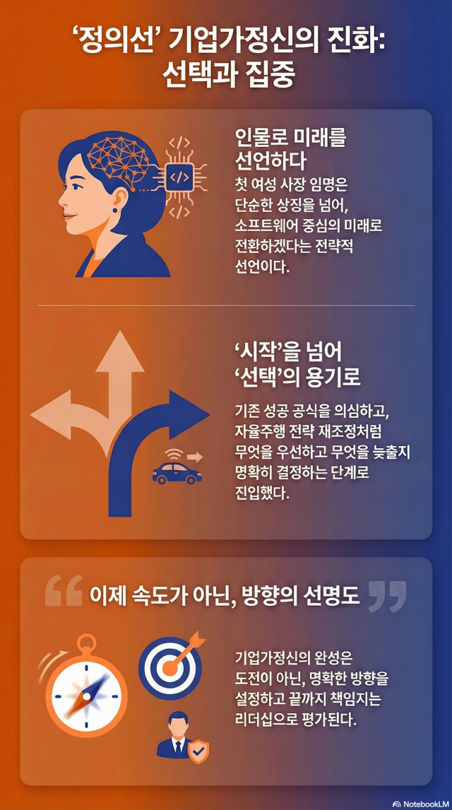 그래픽-노트북LM