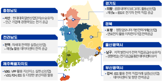 경북·울산·충남 분산특구 추가 지정...비수도권 전력 수요 이전 기대