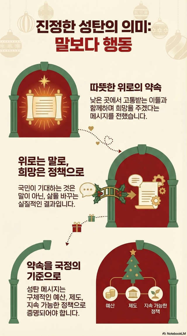 그래픽노트북LM