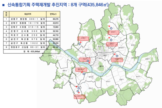 서울시, 신통기획 재개발 후보지 8곳 토지거래허가구역 신규 지정