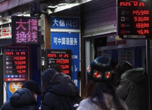 당국 개입 경계감 지속…환율 1450원대 초반