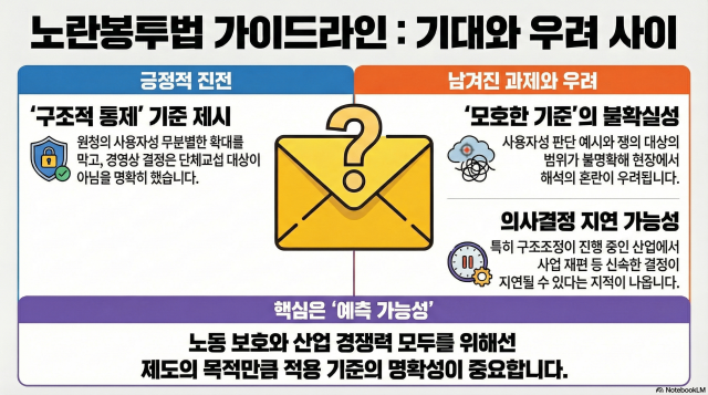 그래픽노트북LM