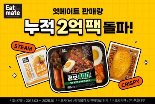 푸드나무 랭킹닭컴 자체 브랜드 잇메이트, 누적 판매량 2억 팩 돌파