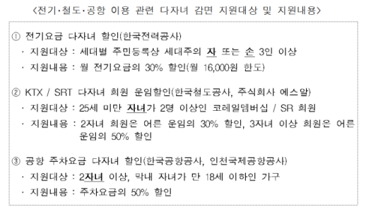 李, 1330일 만에 청와대 출근…첫 일정으로 안보 대응 점검