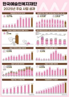 [와글와글] 하니·민지도 퇴출해야... 뉴진스 다니엘 퇴출에 들끓는 여론