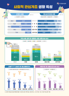 엠바고 15시/ 채권시장 안정 총력전…발행기관 협의최 준비회의 개최