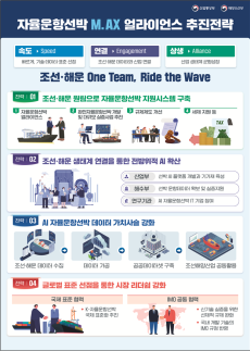 경제통 야당 3선 이혜훈 기획처 장관 후보자 과제는?