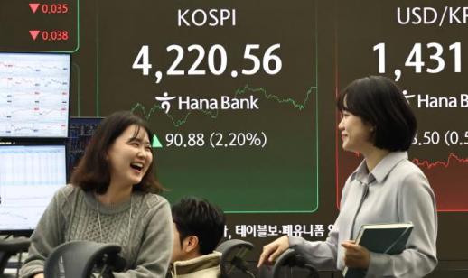 2년 연속 1위 KB·밀려난 한투…증권사 온도차 반영된 IPO 순위