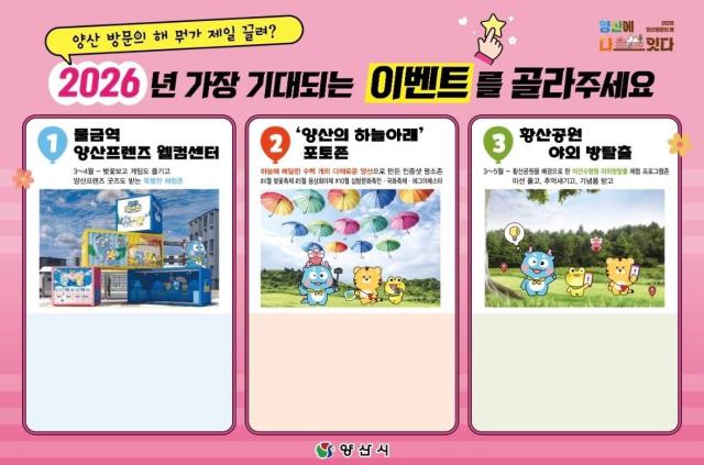 양산시민 참여 투표 스티커판 모습사진양산시