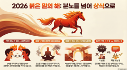 [아주사설 | 기본·원칙·상식] 분노의 시대, 종교계가 던진 상식의 언어  