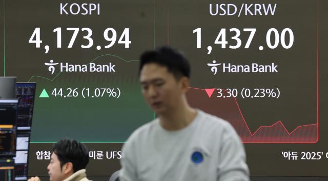 29일 오전 서울 중구 하나은행 본점 딜링룸 현황판에 코스피가 표시돼 있다 사진연합뉴스