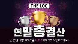 K-게임사, 스팀 출시 넘어 테스트·세일로 흥행 예열 경쟁