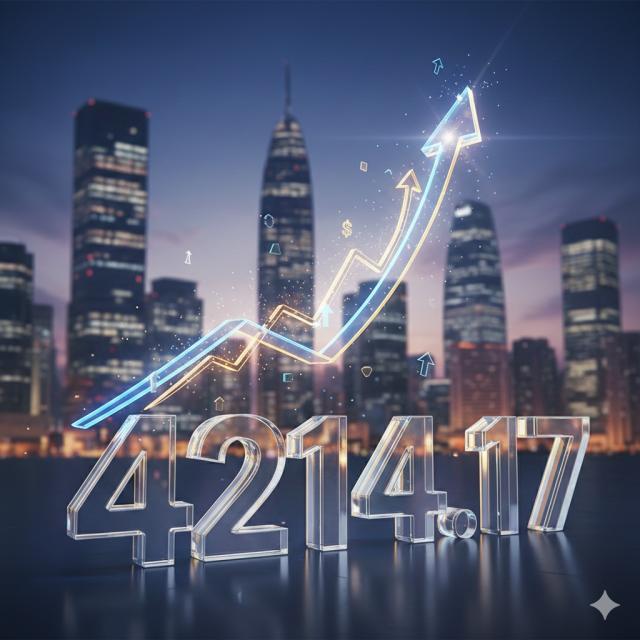 [숫자로 본 올해 증시결산] 올해 코스피 상승률 75.6%…주요국 중시 중 '꼴등'에서 '1위'로 우뚝