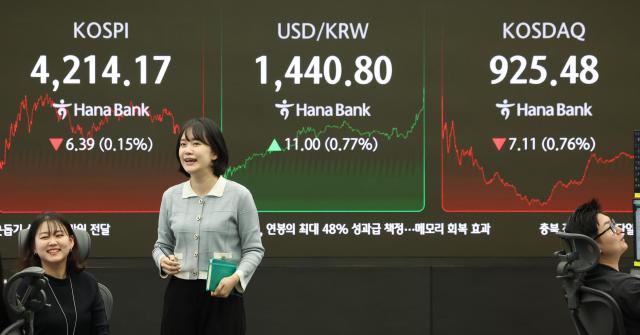 KOSPI posts world's fastest gains in 2025, but capital outflows cloud celebration