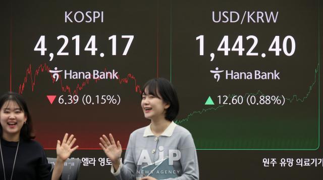 PHOTOS:KOSPI tops 2025 performance