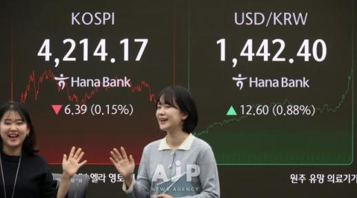 PHOTOS:KOSPI tops 2025 performance 