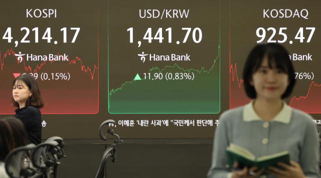 코스피, 증시 정책·반도체 호황이 이끈 '역대급 불장'…1년 동안 75% 급등