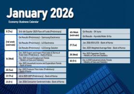 Korean Economy/Business Calendar