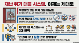 [아주사설 | 기본·원칙·상식] (8) 무안 참사 1년이 남긴 국가 과제...재난 위기 대응 시스템, 이제는 제대로