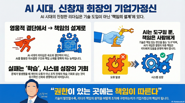 그래픽노트북LM