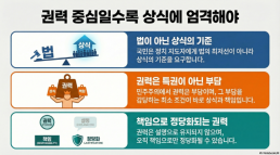 [아주사설 | 기본·원칙·상식] 김병기 사퇴가 남긴 질문…권력의 중심에 설수록 엄격해야 한다는 상식