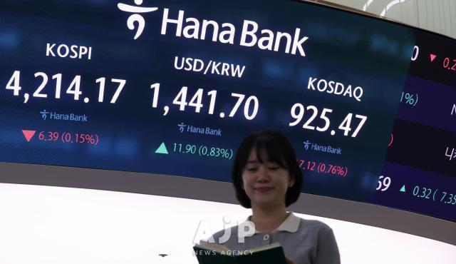 Stock boom, currency bust: Korea's uneven market rally may spill into 2026