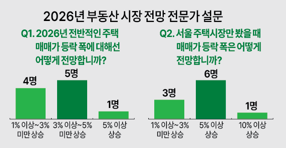 사진아주경제 DB