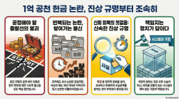 [아주사설 | 기본·원칙·상식] 갈수록 커지는 공천 헌금 논란, 신속한 진상 규명이 신뢰의 출발점이다