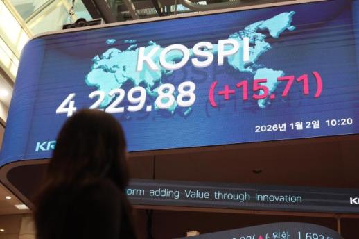 韩国股市开门红