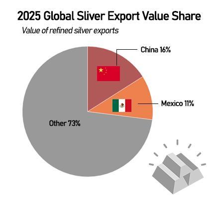 Graphics by AJP Song Ji-yoon