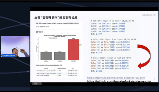 김종철 방미통위원장 규제 혁신으로 방송미디어·AI 경쟁력 강화