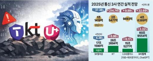 K-게임, 번역만으론 못 판다…현지 운영·멀티플랫폼으로 승부해야