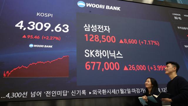 韩国股市外资持股比例达33% 创近六年新高