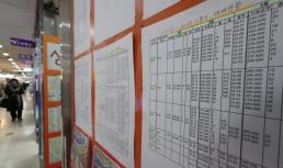 금감원, 생보사 일탈회계 중단 결론…혼란 불가피