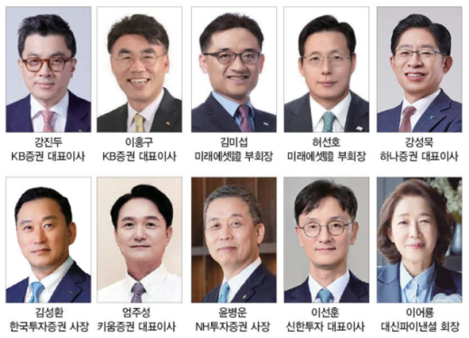 10대 증권사 CEO들의 새해 경영키워드는 AI, 모험자본