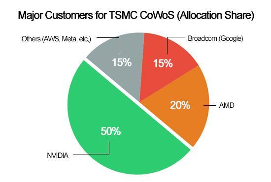 Graphics by AJP Song Ji-yoon
