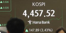 Chứng khoán Hàn Quốc lập đỉnh lịch sử ngay đầu năm…KOSPI lần đầu vượt mốc 4.400 điểm nhờ sức bật từ nhóm bán dẫn