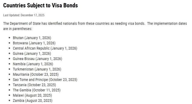 美 비자 보증금 대상 국가 13곳으로 확대…최대 2170만원 내야&nbsp;