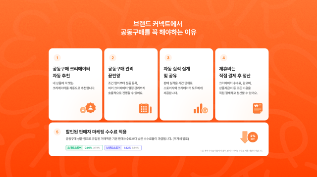 네이버 브랜드 커넥트, 스마트스토어 전용 '공동구매' 기능 베타 출시