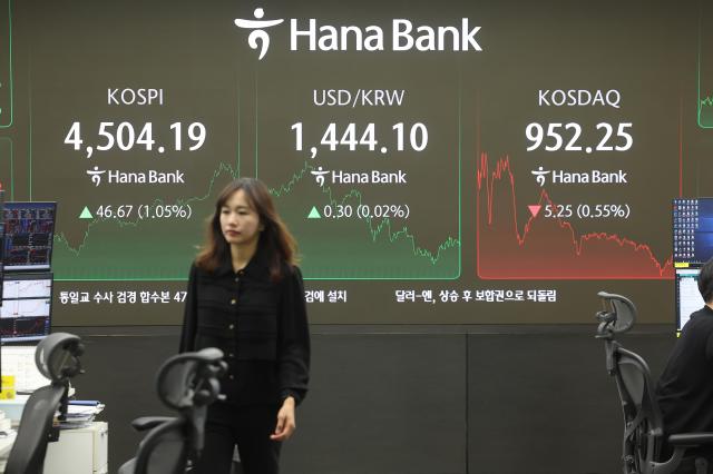 KOSPI盘中突破4500点