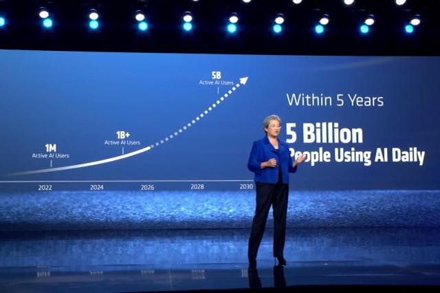 [CES 2026] AMD, AI 데이터센터 정조준…리사 수 CEO, 차세대 슈퍼컴퓨팅 플랫폼 '헬리오스' 공개